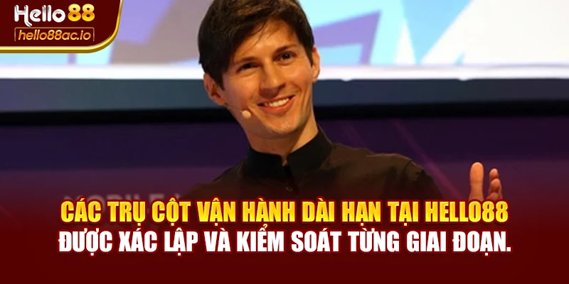 Các trụ cột vận hành dài hạn tại Hello88 được xác lập và kiểm soát từng giai đoạn.